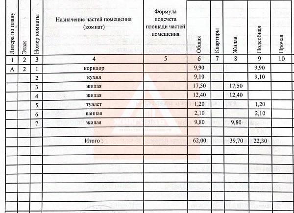 3-к квартира, 62 кв.м. 3-к квартира, 62 кв.м.