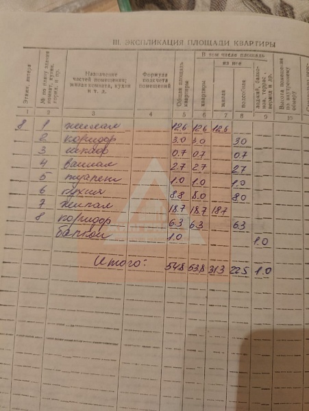 2-к квартира, 54 кв.м.